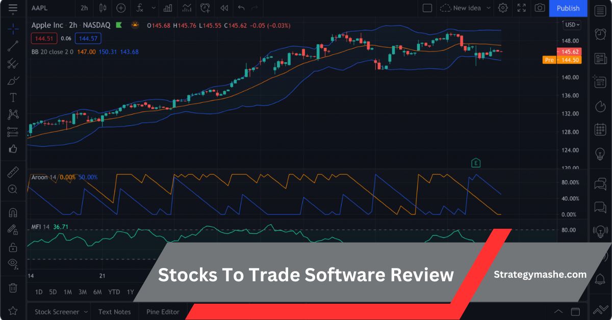 Stocks To Trade Software Review – The Ultimate Guide!