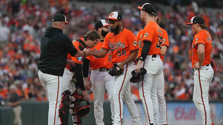 What Is The Current Standing Of The Baltimore Orioles?